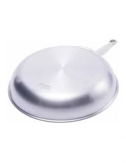 Greenpan Premiere 26/20cm 2pc Frypan Set -Greenpan Shop 794394370 4 2 720x928