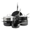 Greenpan Copenhagen 7 Piece Set -Greenpan Shop 831153070 1 720x928