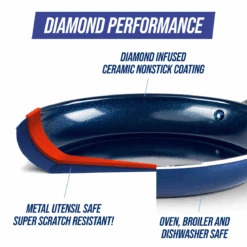 Blue Diamond<br> Classic Mini Egg Pan - 14cm -Greenpan Shop CC002447 001 04 1200x1200 bd93c0f