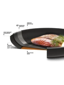 GreenPan Cambridge 24 Cm Frying Pan -Greenpan Shop ND4XY SQ3 0000000088 NO COLOR SLd1