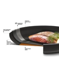 GreenPan Cambridge 28 Cm Frying Pan -Greenpan Shop ND63P SQ3 0000000088 NO COLOR SLd1