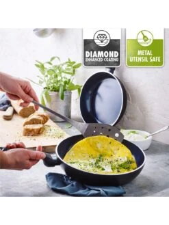 GreenPan Torino Healthy Ceramic Non-Stick 2-Piece Frying Pan Set 8 GreenPan Torino Healthy Ceramic Non-Stick 2-Piece Frying Pan Set -Greenpan Shop QEFVD SQ3 0000000088 NO COLOR SLd1